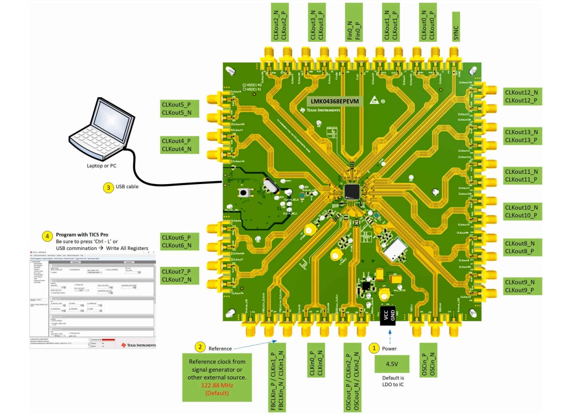 Texas Instruments LMK04368EPEVM Evaluation Module